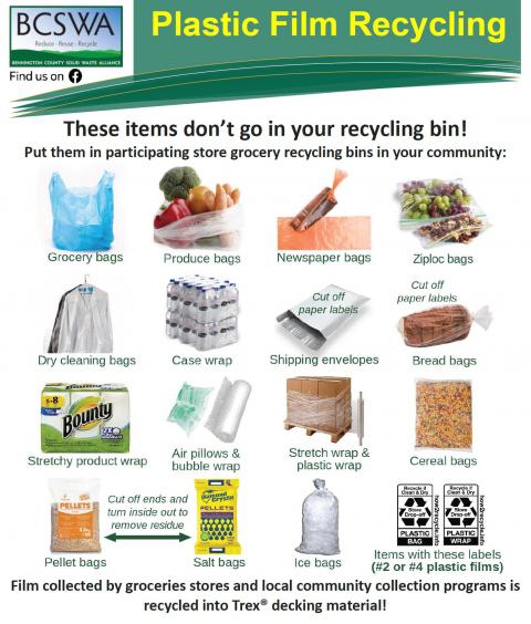 Plastic Wrap Recycling Information Town of Whitingham Village of Jacksonville Vermont